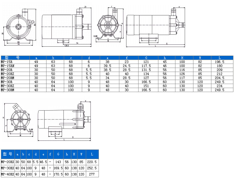 磁力泵外形尺寸（cùn）圖