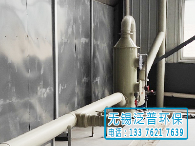 小型廢氣淨化塔