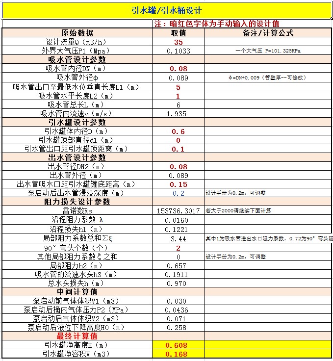 pp真空（kōng）引水罐設計圖