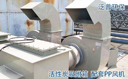 噴（pēn）淋塔PP風機圖