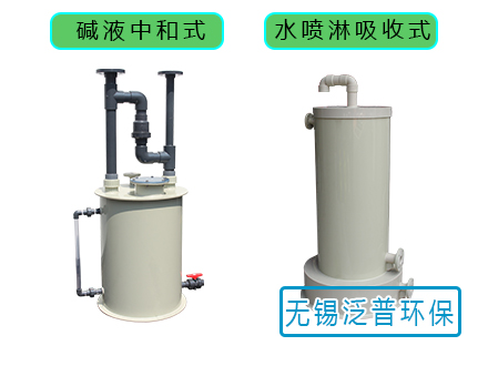 堿液中和式和水噴淋式結構圖