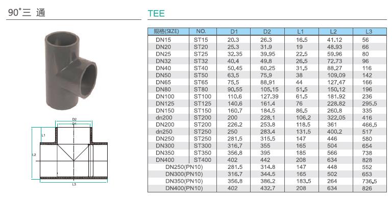 upvc深色化工管參（cān）數4