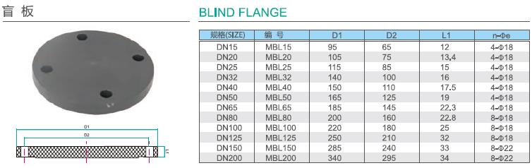 upvc深色化工（gōng）管參數11