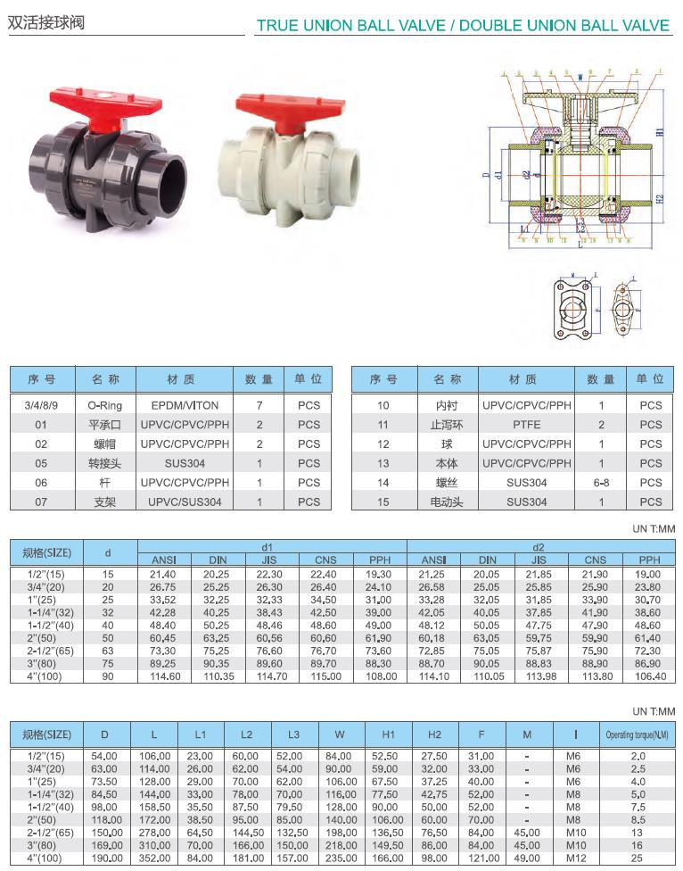 upvc深色化工管參（cān）數14